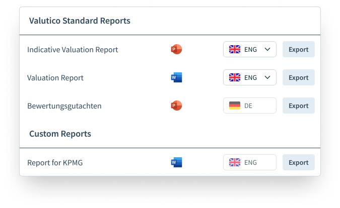Exportations instantanées