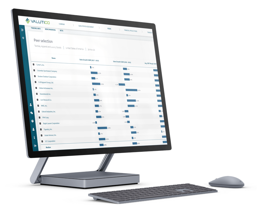 microsoft-surface-studio-2-mockup-perspective-left-transparent Valutico sur un écran de bureau