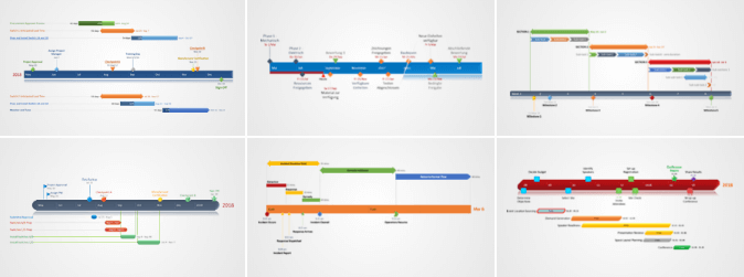 Gantt Chart for Mac