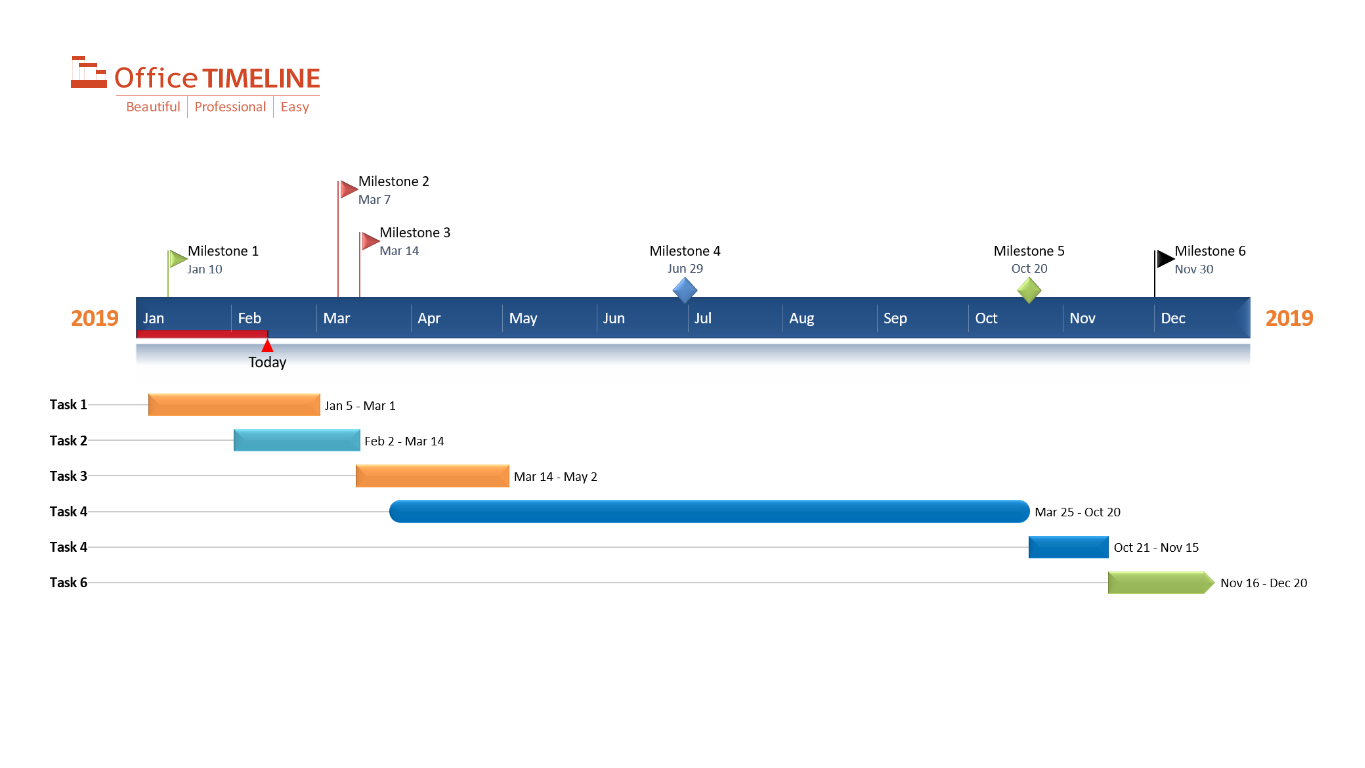 Project Management Template for PowerPoint