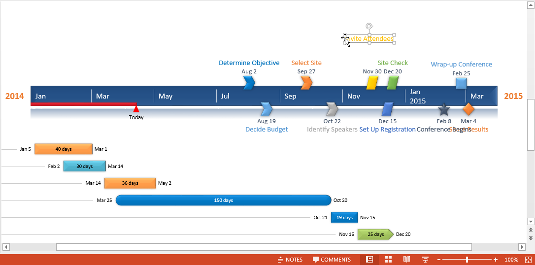Project management tools for PowerPoint