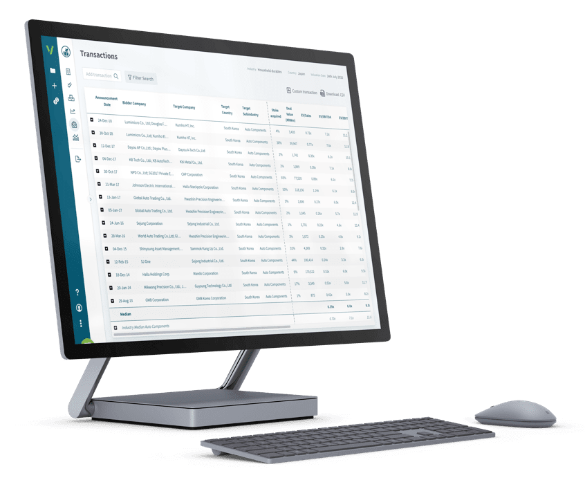 transactionsmicrosoft-surface-studio-2-mockup-perspective-left-transparent Une capture d'écran de la plateforme d'évaluation Valutico pour les professionnels de l'audit